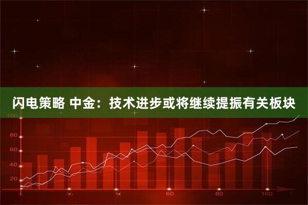 闪电策略 中金：技术进步或将继续提振有关板块